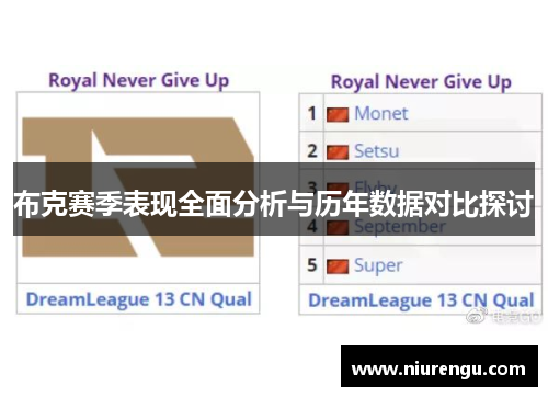 布克赛季表现全面分析与历年数据对比探讨
