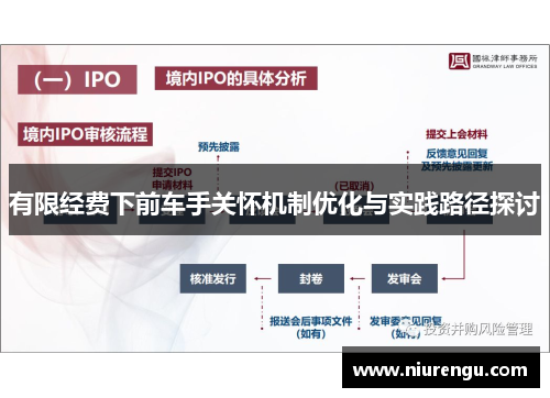 有限经费下前车手关怀机制优化与实践路径探讨