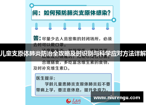 儿童支原体肺炎防治全攻略及时识别与科学应对方法详解