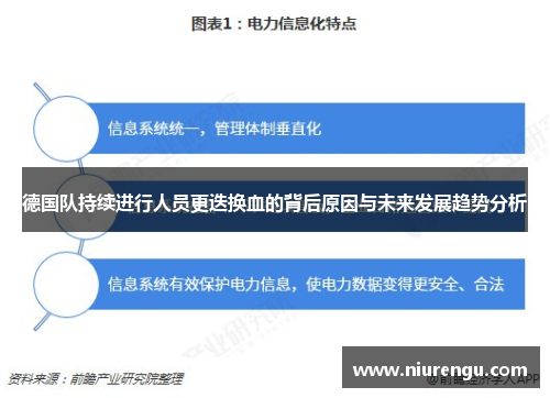 德国队持续进行人员更迭换血的背后原因与未来发展趋势分析