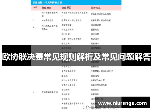 欧协联决赛常见规则解析及常见问题解答 欧协联决赛常见规则解析及常见问题解答
