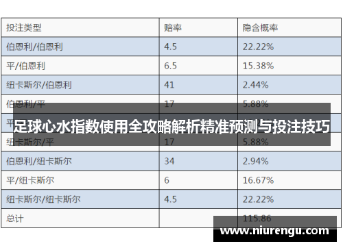 足球心水指数使用全攻略解析精准预测与投注技巧